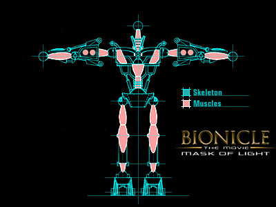 Humans get access to Bionicle Technology/Biology, materials, and others. |  Page 3 | SpaceBattles Forums