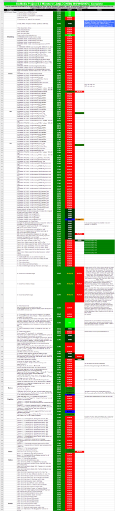 BioMedia Project 5.0 | BioMedia Project